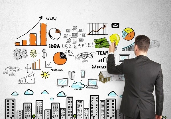  بیزینس پلن برای ویزای کانادا