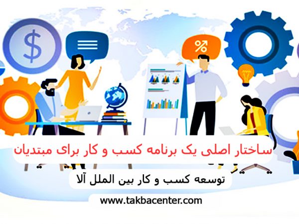 ساختار-اصلی-یک-برنامه-کسب-وکار