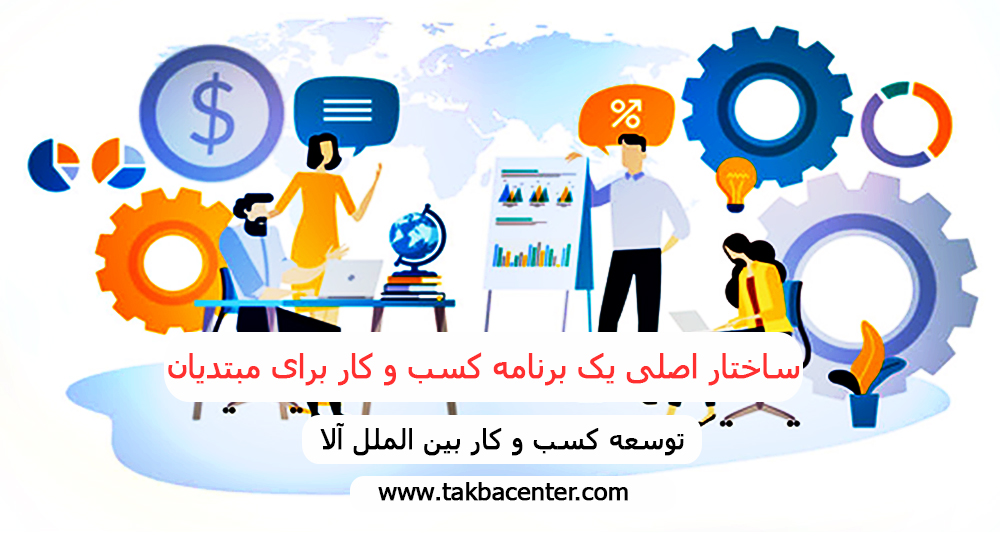 ساختار-اصلی-یک-برنامه-کسب-وکار