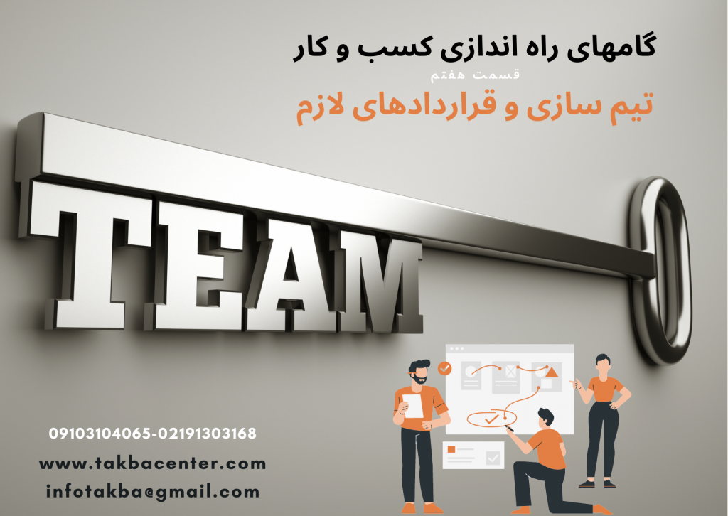 مسایل مربوط به تیم سازی و قراردادهای متفاوت که باید در شرکت امضا شوند