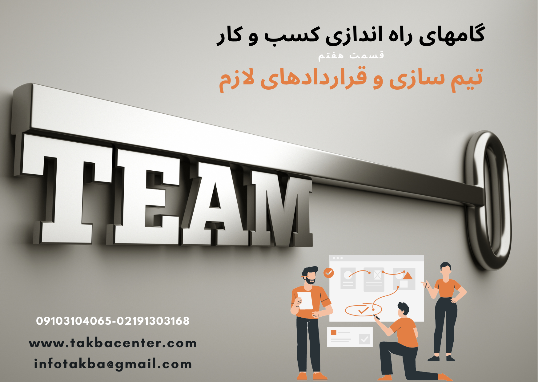 مسایل مربوط به تیم سازی و قراردادهای متفاوت که باید در شرکت امضا شوند