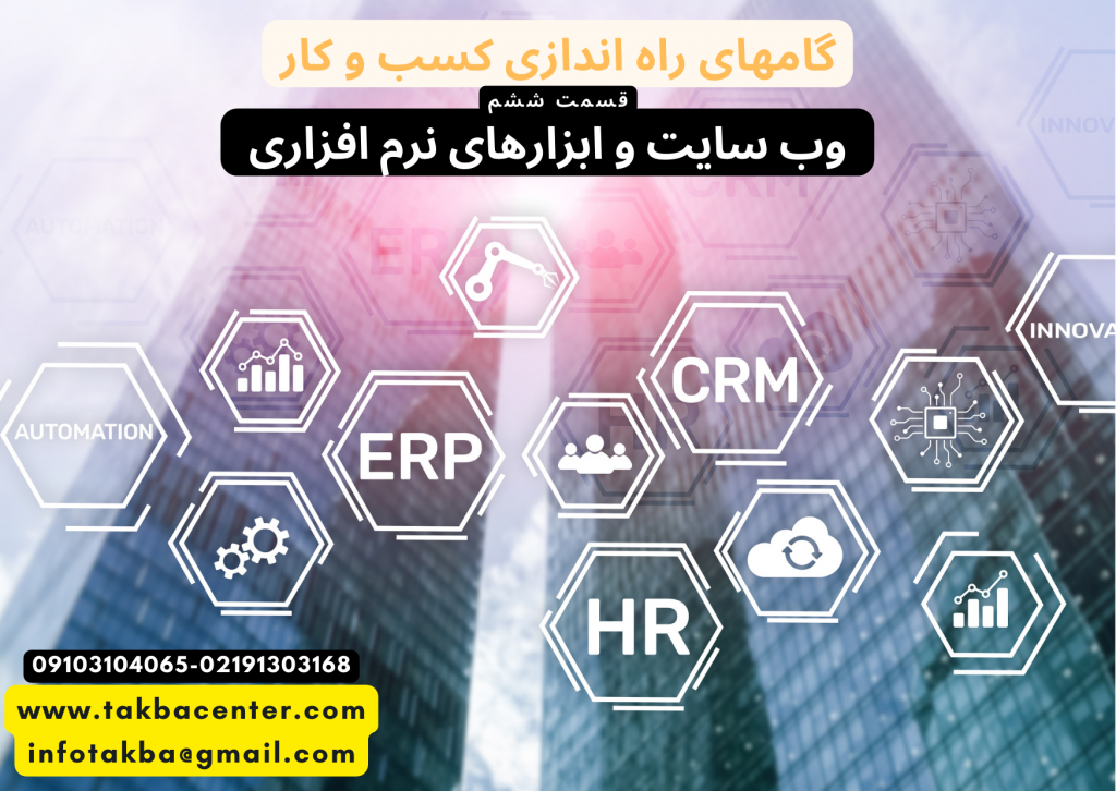 راه اندازی وب سایت و لزوم بهره مندی از ابزارهای نرم افزاری برای مدیریت کسب و کارها