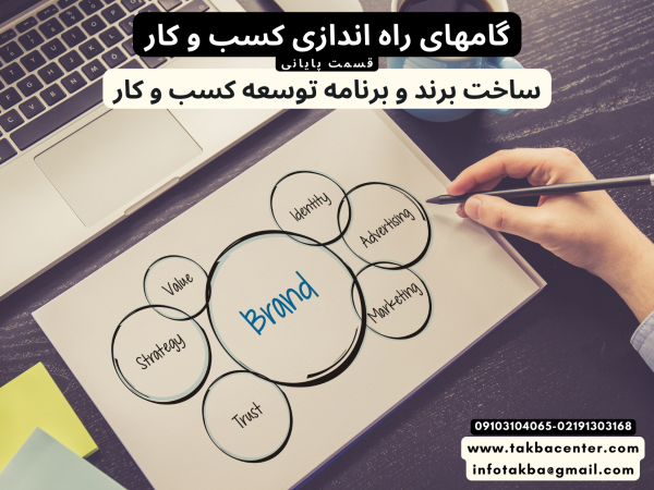ساخت برند و تدوین برنامه توسعه کسب و کار