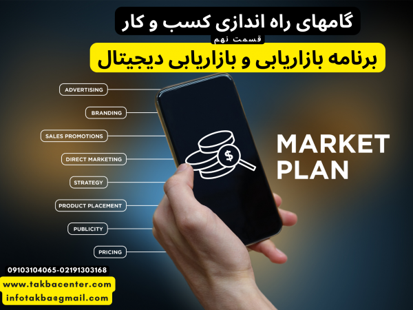 برنامه بازاریابی یک سند عملیاتی است که یک استراتژی تبلیغاتی را ترسیم می کند که یک سازمان برای تولید سرنخ و دستیابی به بازار هدف خود اجرا می کند. یک برنامه بازاریابی، کمپین‌های ارتباطی و روابط عمومی را که در یک دوره انجام می‌شود، از جمله اینکه چگونه شرکت تأثیر این ابتکارات را اندازه‌گیری می‌کند، توضیح می‌دهد.